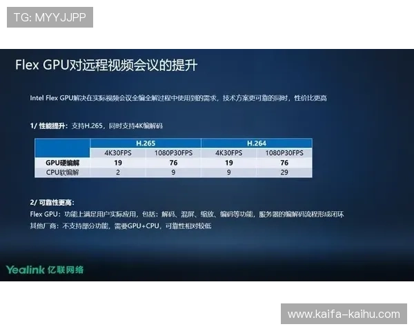 凯发下载中心支持多语言界面满足不同地区玩家的多样化需求